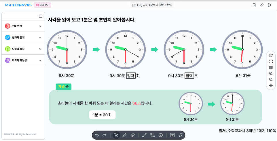 MathCanvas 3D 교구 시각화 화면