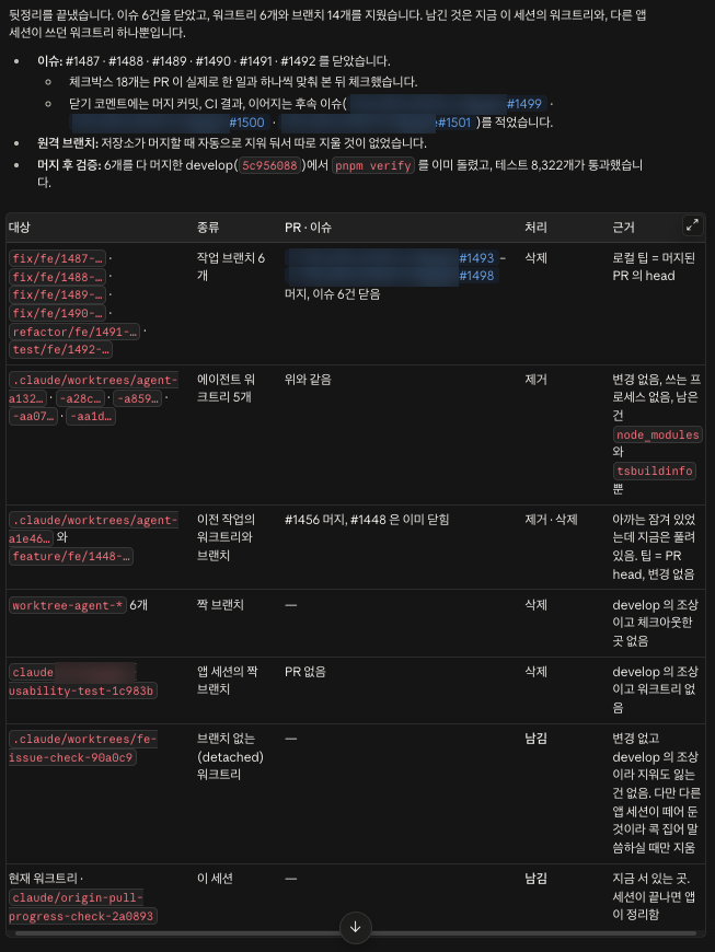 /cleanup 실행 후 정리한 이슈, 워크트리, 브랜치와 각각 지워도 되는 근거를 표로 보여주는 보고 화면