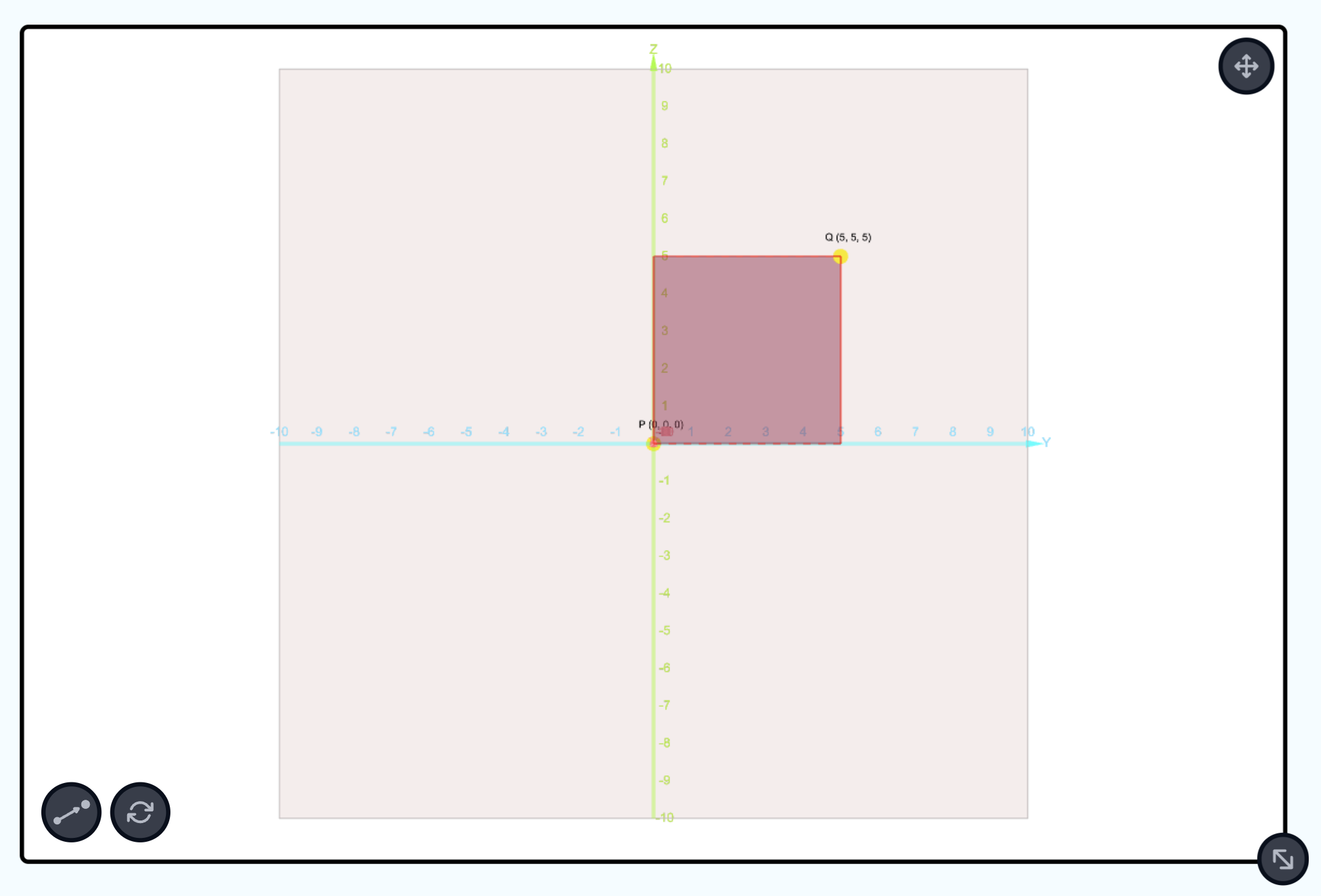 Three.js 공간좌표 좌표축 이동 문제