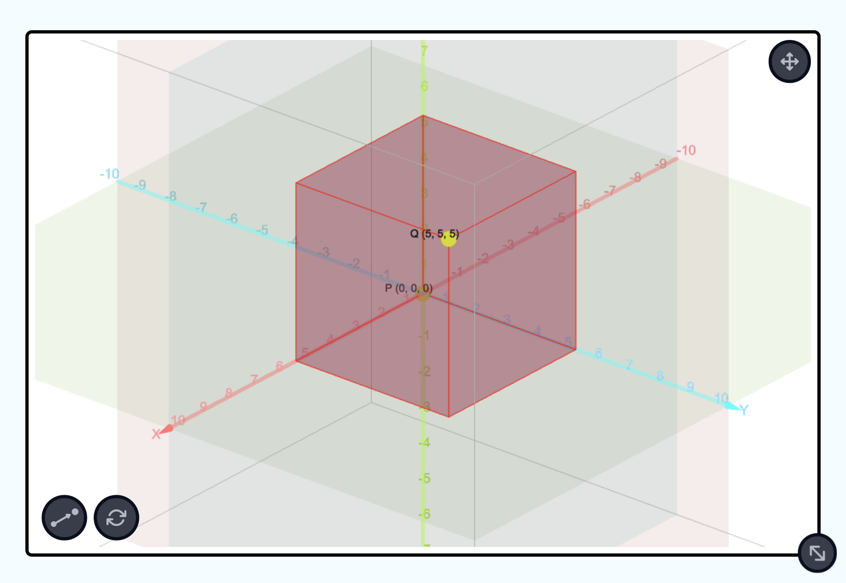 Three.js 겨냥도 구현 문제