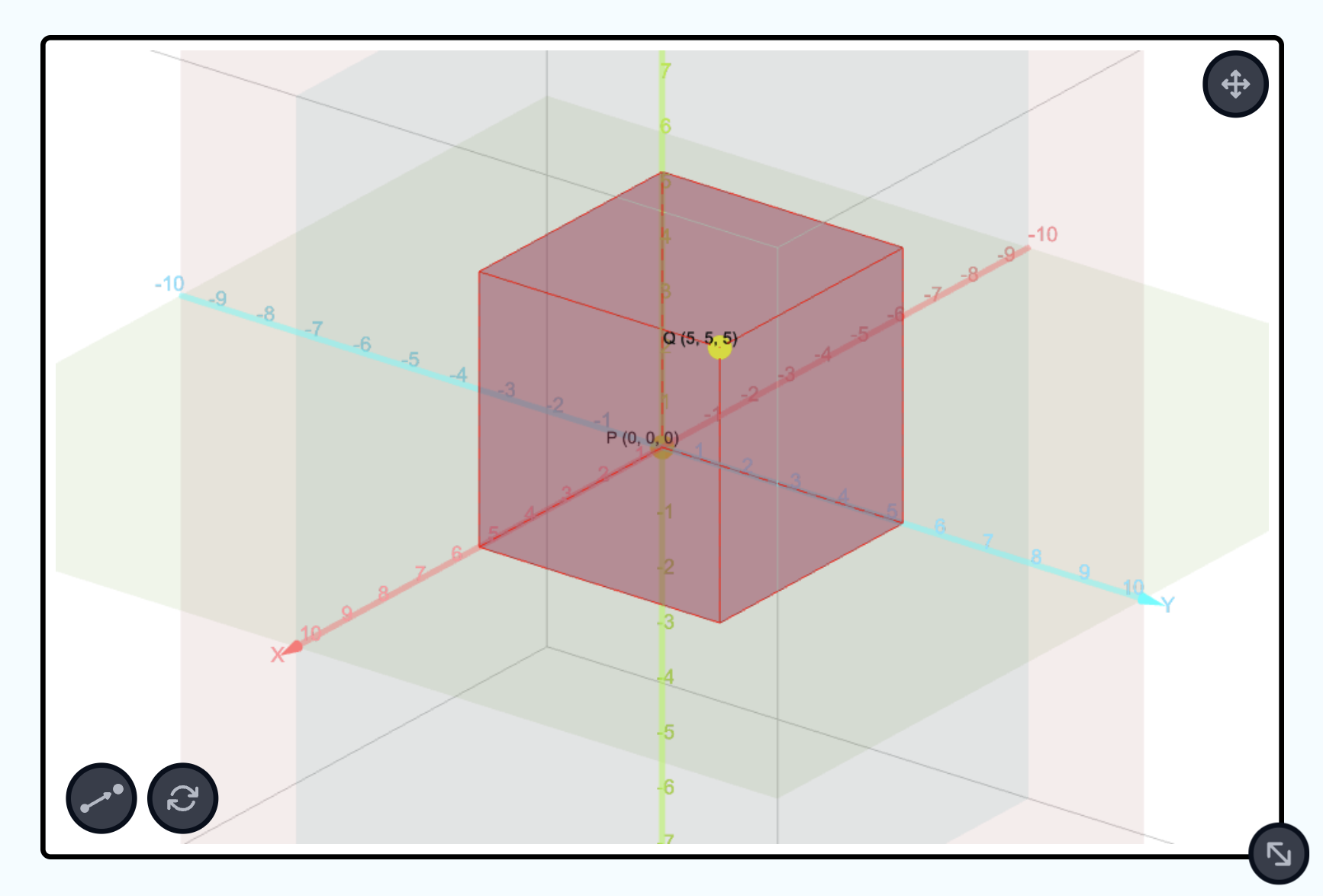 Three.js 겨냥도 구현 결과